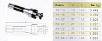    R8 (7/16"- 20UNF) / d27-L161 -  . .  .   -  - 