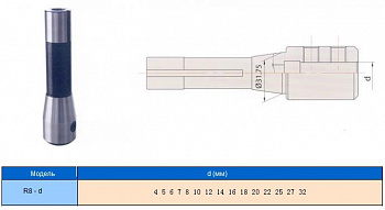     R8 (7/16"- 20UNF)     / d 6